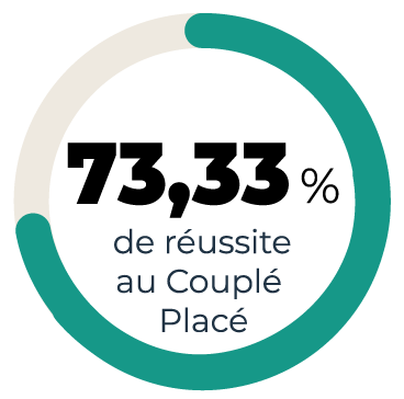 Réussite au Couplé